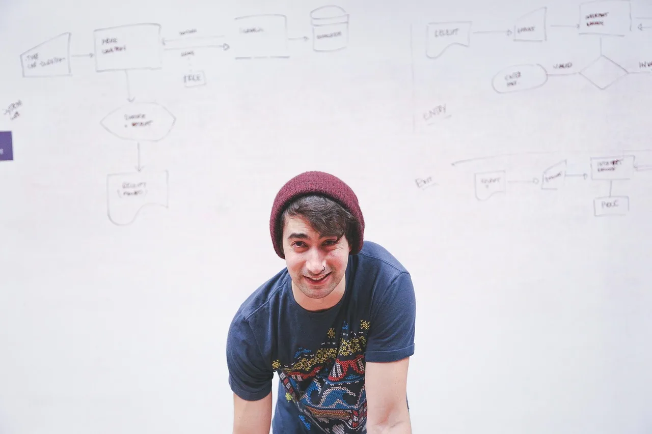 whiteboard, man, presentation, write, display, explain, strategy, diagram, flow chart, startup, plan, corporate, business, planning, organization, data, board, management, information, technology, internet, networking, network, whiteboard, whiteboard, whiteboard, whiteboard, explain, explain, explain, explain, explain, startup